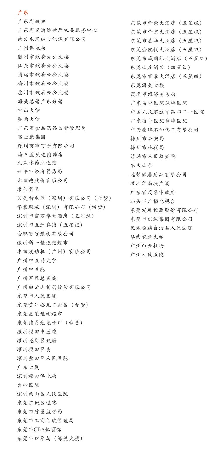 廣東省大學中小學校園（yuán）單位LED護眼教室燈（dēng）/LED黑板燈/節能燈改造（zào）案（àn）例部分項目列表