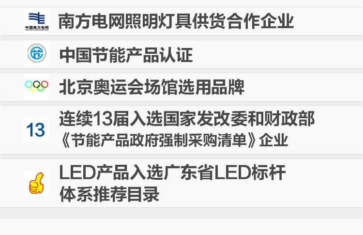led護眼專用（yòng）教室燈