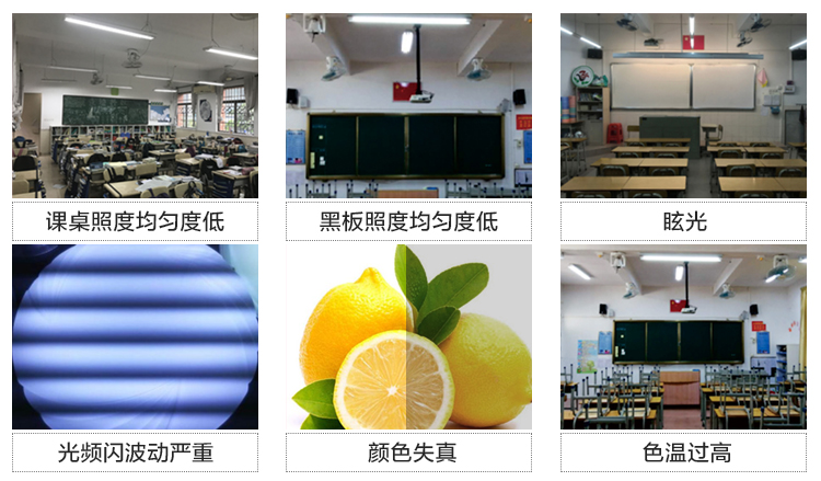 教室燈怎(zěn)樣改造才能達國家2021新(xīn)標準?