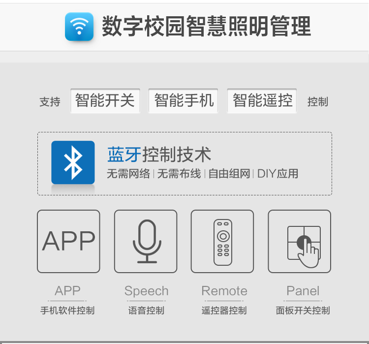 中小學數字校園智慧照明管（guǎn）理
